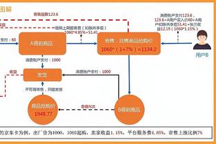 活塞官方：康宁汉姆左膝扭伤 本场不会回归